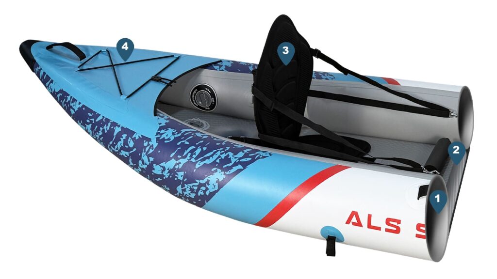 Construction for Aurora Inflatable Kayak