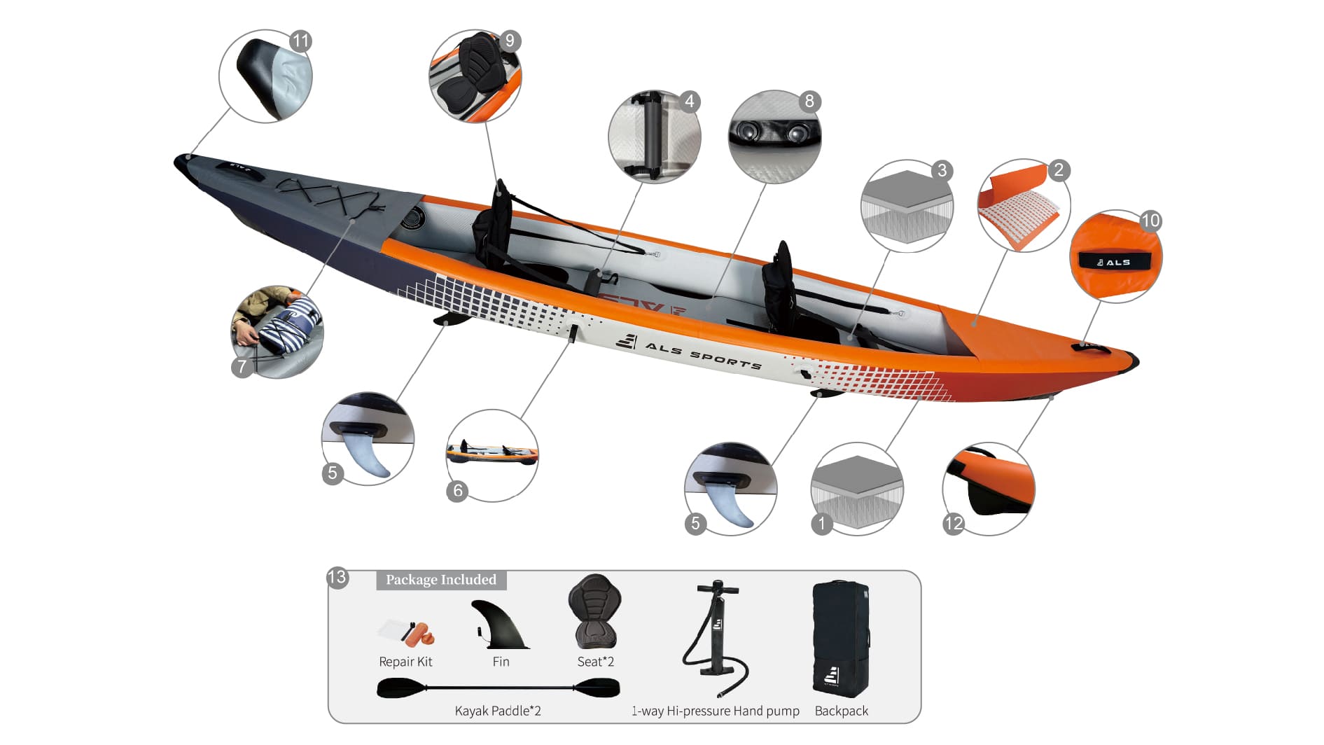 construction for EOS rigid hull inflatable Kayak in details